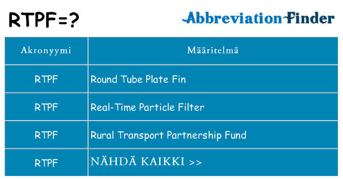 Mitä rtpf tarkoittaa