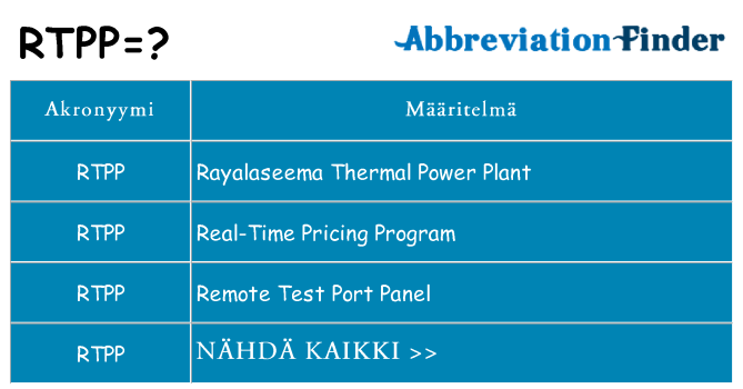 Mitä rtpp tarkoittaa