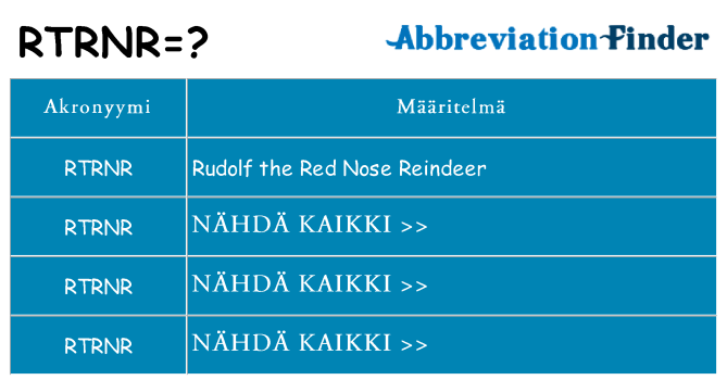 Mitä rtrnr tarkoittaa