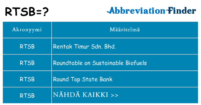 Mitä rtsb tarkoittaa