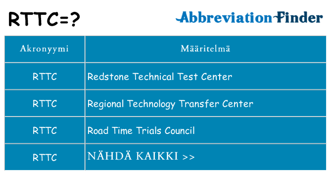 Mitä rttc tarkoittaa