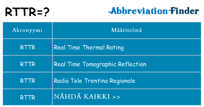 Mitä rttr tarkoittaa