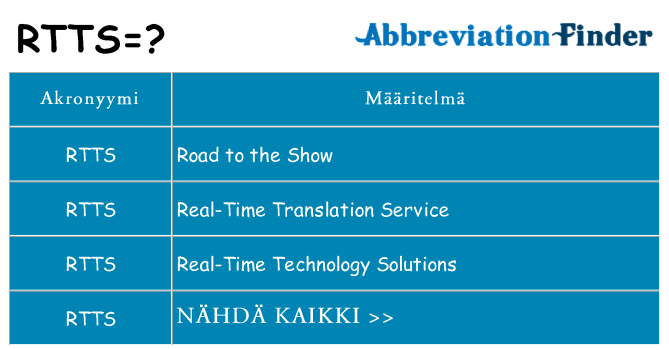 Mitä rtts tarkoittaa
