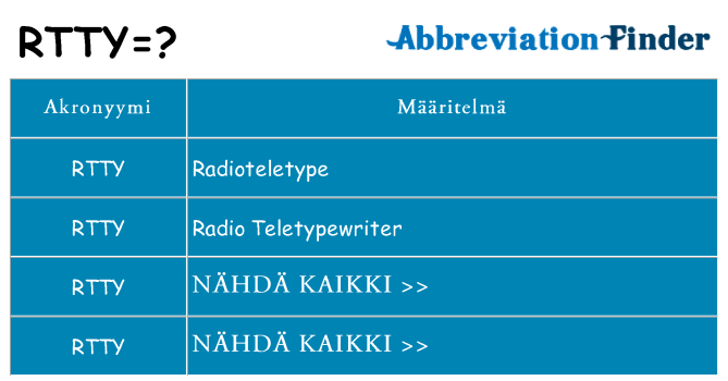 Mitä rtty tarkoittaa
