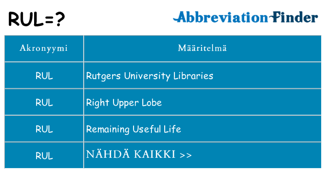 Mitä rul tarkoittaa