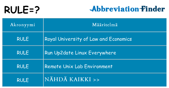 Mitä rule tarkoittaa