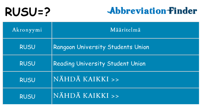 Mitä rusu tarkoittaa