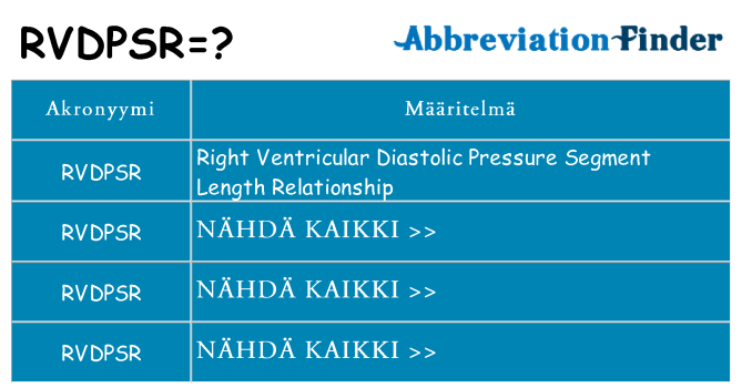 Mitä rvdpsr tarkoittaa