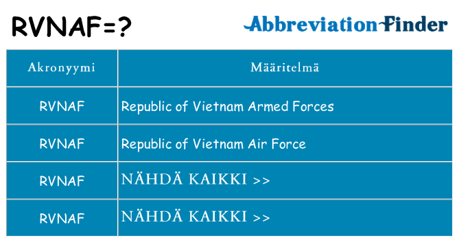 Mitä rvnaf tarkoittaa