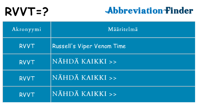 Mitä rvvt tarkoittaa
