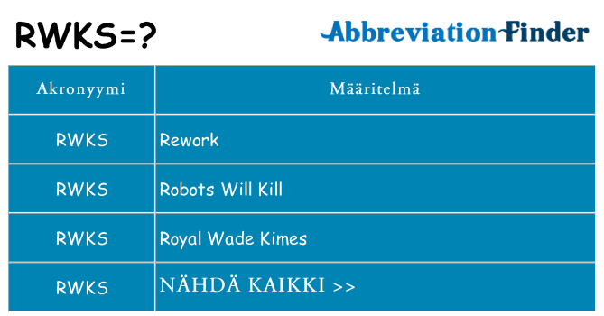 Mitä rwks tarkoittaa