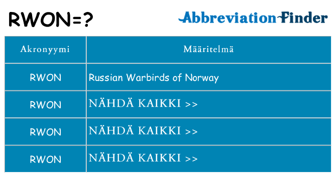 Mitä rwon tarkoittaa