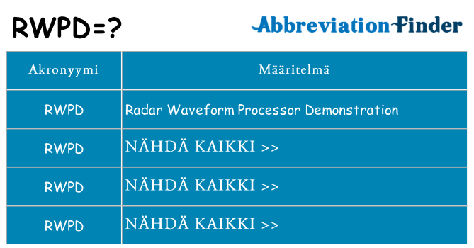 Mitä rwpd tarkoittaa