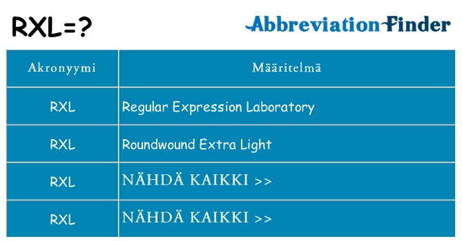 Mitä rxl tarkoittaa