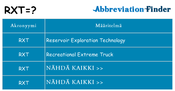 Mitä rxt tarkoittaa