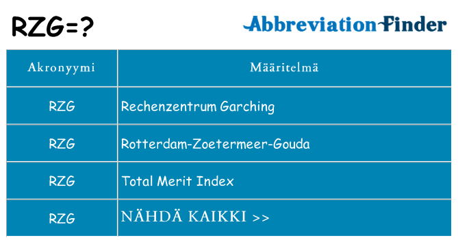 Mitä rzg tarkoittaa