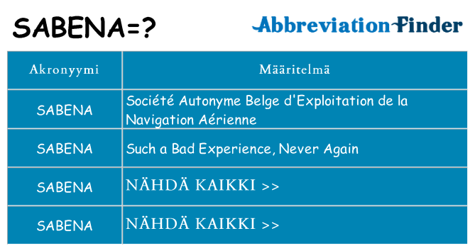 Mitä sabena tarkoittaa