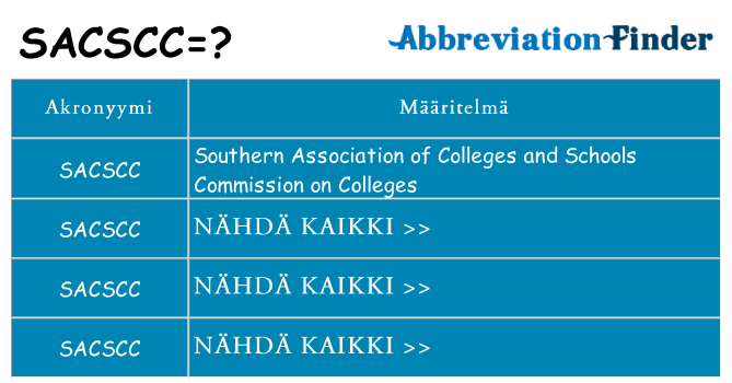 Mitä sacscc tarkoittaa
