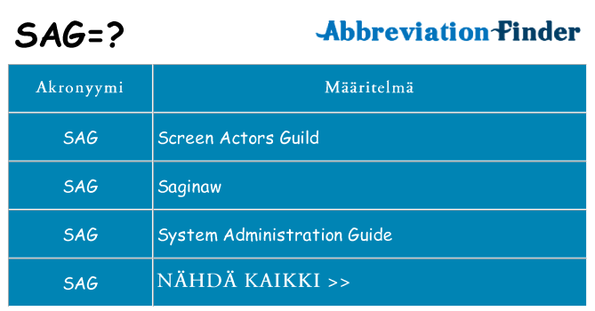 Mitä sag tarkoittaa