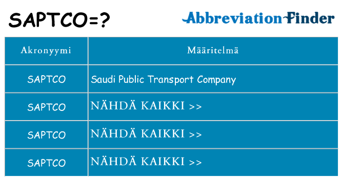 Mitä saptco tarkoittaa