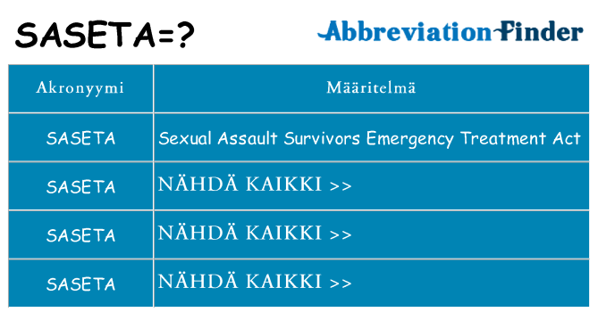 Mitä saseta tarkoittaa