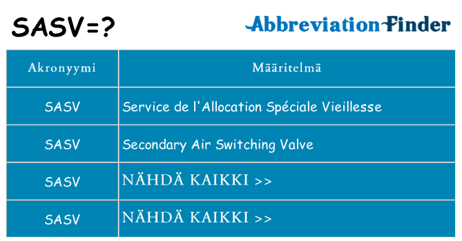 Mitä sasv tarkoittaa