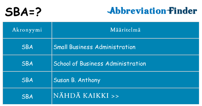 Mitä sba tarkoittaa
