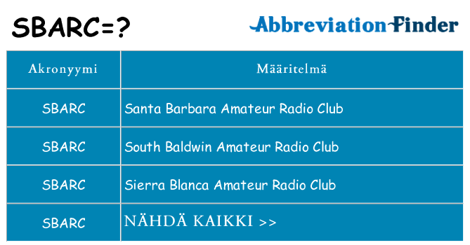 Mitä sbarc tarkoittaa