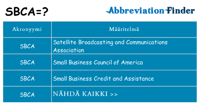 Mitä sbca tarkoittaa