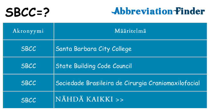 Mitä sbcc tarkoittaa