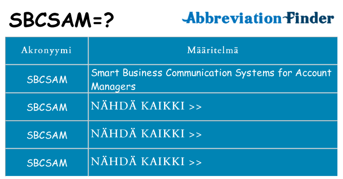 Mitä sbcsam tarkoittaa