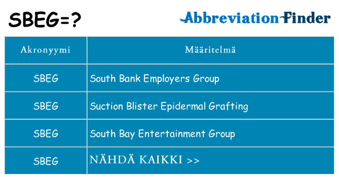 Mitä sbeg tarkoittaa