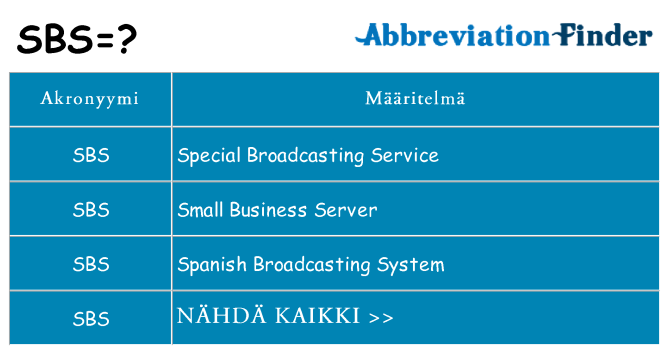 Mitä sbs tarkoittaa