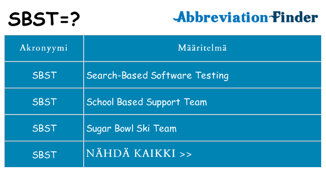 Mitä sbst tarkoittaa