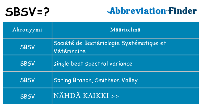 Mitä sbsv tarkoittaa