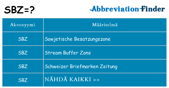 Mitä sbz tarkoittaa