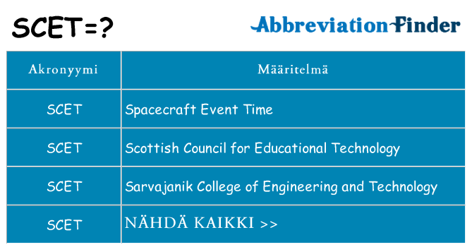 Mitä scet tarkoittaa