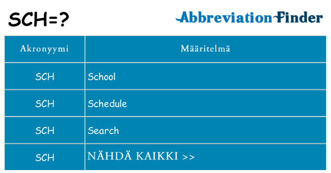 Mitä sch tarkoittaa