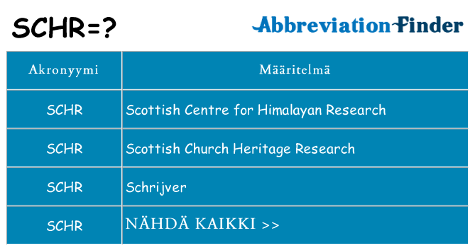 Mitä schr tarkoittaa