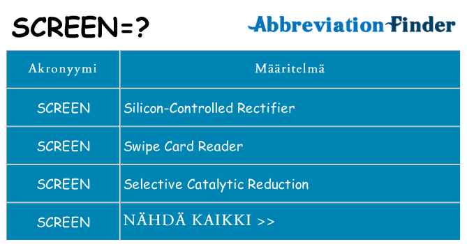 Mitä screen tarkoittaa