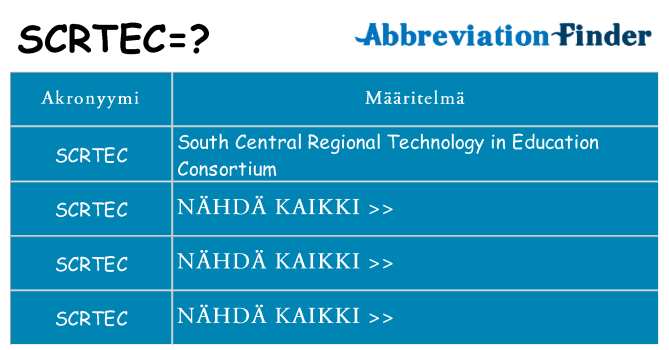Mitä scrtec tarkoittaa