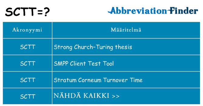 Mitä sctt tarkoittaa
