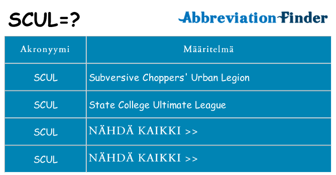 Mitä scul tarkoittaa