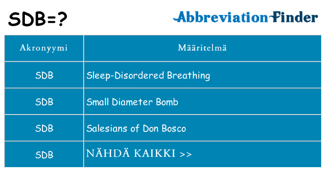 Mitä sdb tarkoittaa