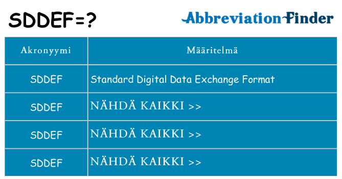 Mitä sddef tarkoittaa