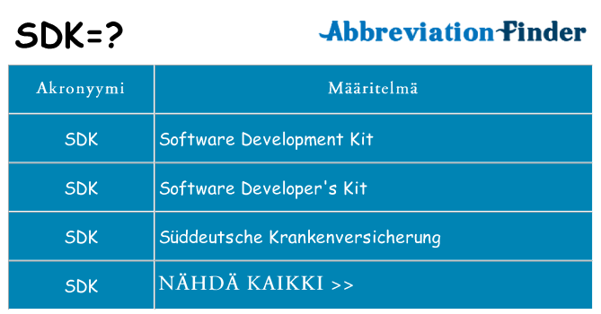 Mitä sdk tarkoittaa