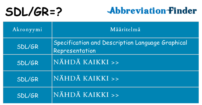 Mitä sdlgr tarkoittaa