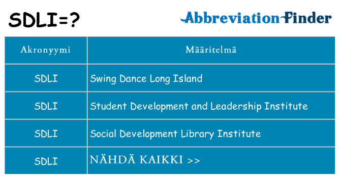 Mitä sdli tarkoittaa