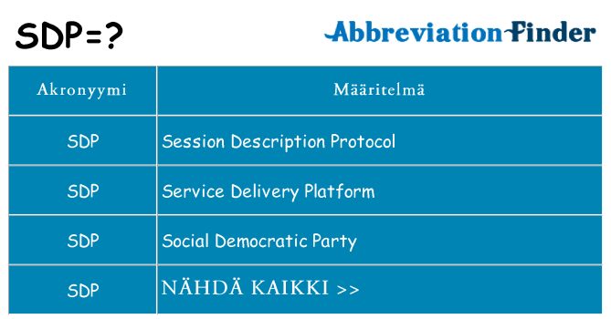 Mitä sdp tarkoittaa
