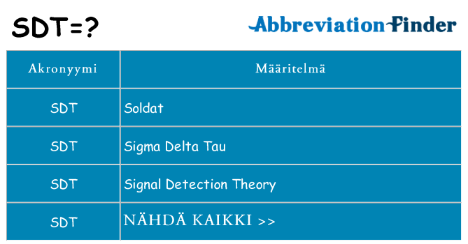 Mitä sdt tarkoittaa